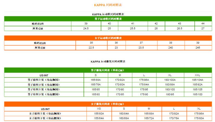 kappa收入（kappa薪资）-图1