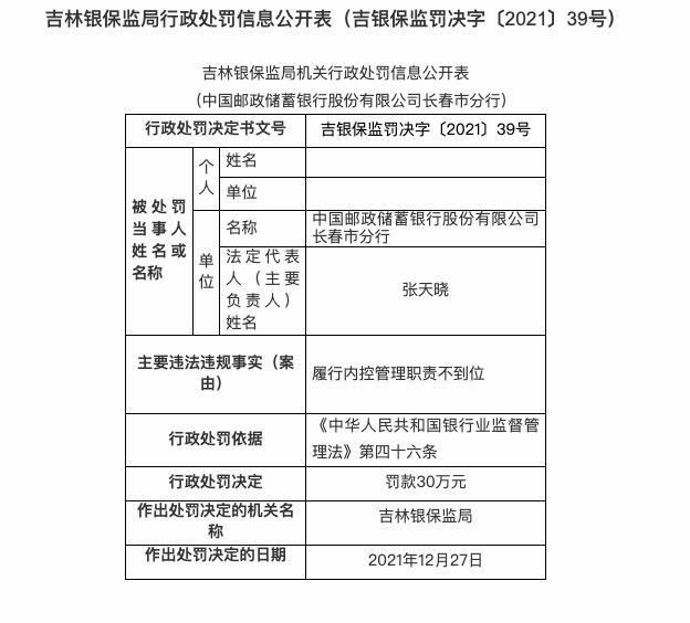 吉林银行员工收入（吉林银行福利待遇）-图1