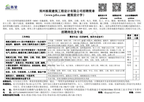 河南省建筑设计院收入（河南省建筑设计院招聘2021）-图1