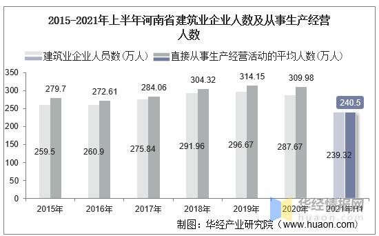 河南省建筑设计院收入（河南省建筑设计院招聘2021）-图2