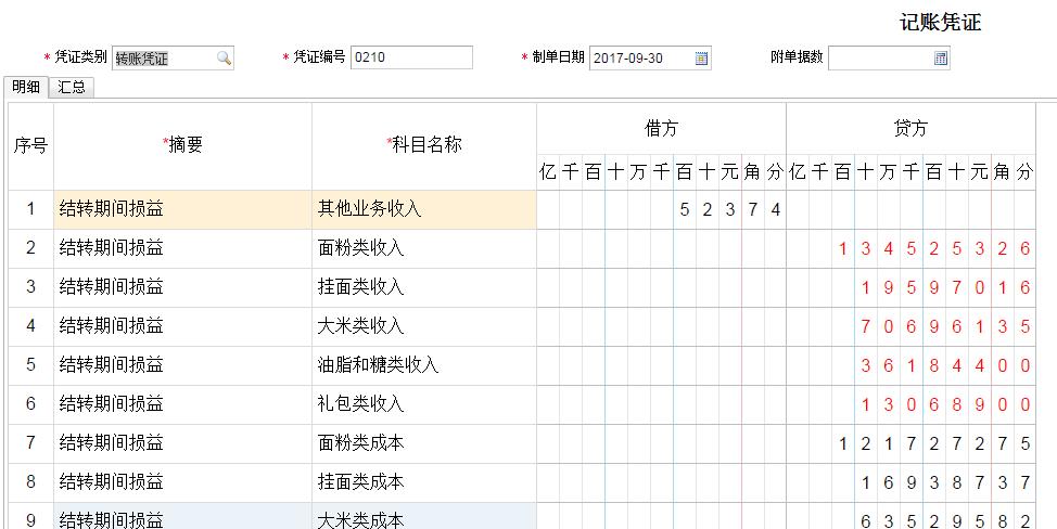 贷主营收入红字（主营业务收入红字怎么结转）-图1