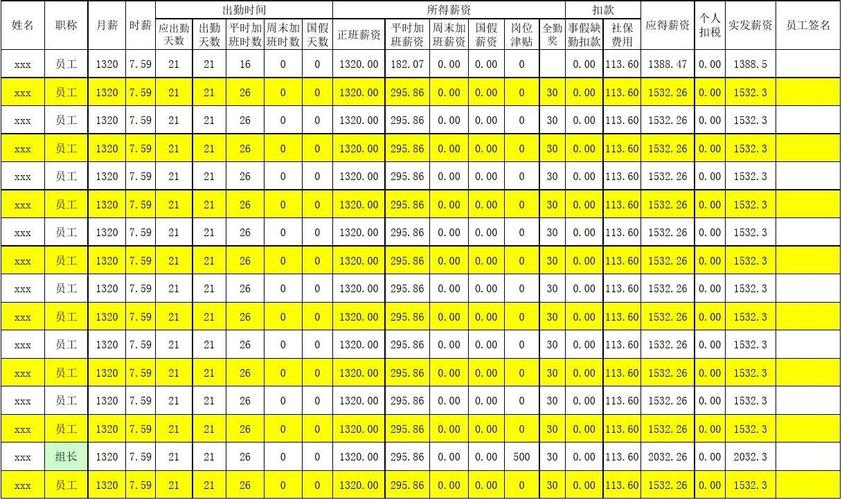 金华酒店前台月收入（酒店前台工资计算公式）-图2