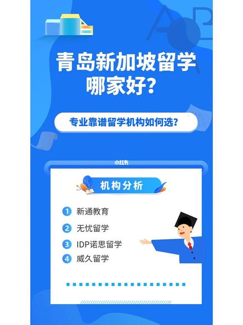 青岛留学顾问收入（青岛留学顾问收入怎么样）-图3