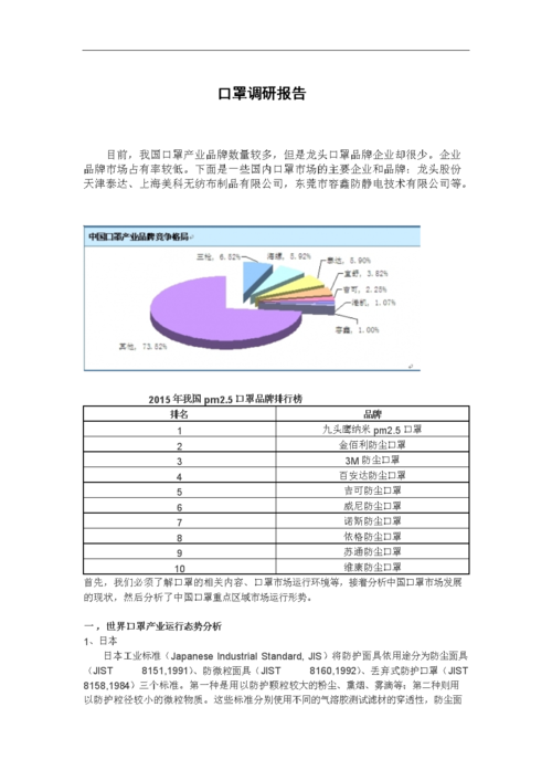 调查网收入（收入调查报告）-图1