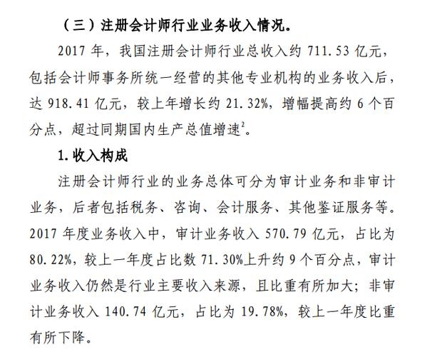 注册会计收入专题（注会收入这章怎么这么难理解）-图1