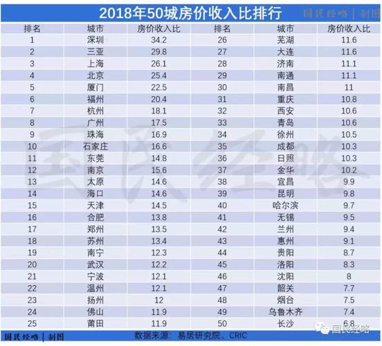 卖房工作收入（卖房真实收入）-图1