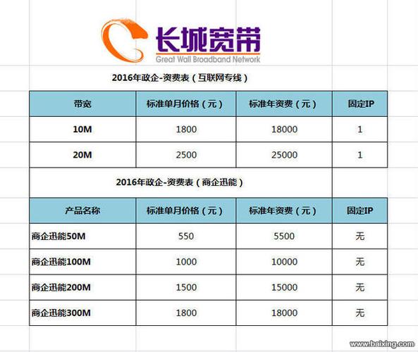 长城宽带安装工收入（长城宽带安装师傅一个月挣钱）-图3