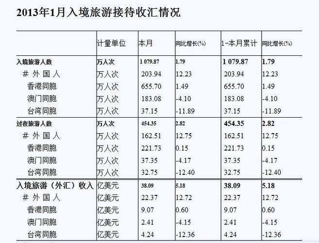 导游平均月收入（导游平均月收入怎么计算）-图1