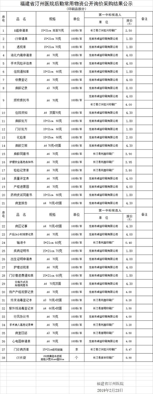 戚后勤收入（后勤工资构成）-图3