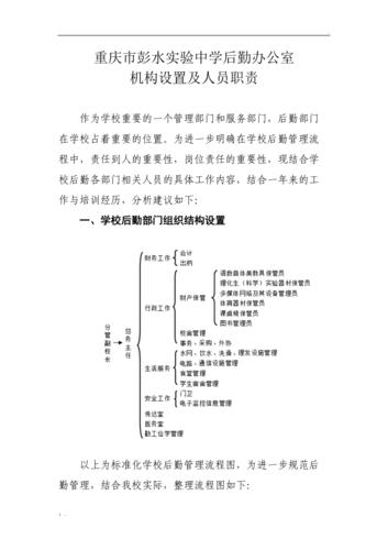 戚后勤收入（后勤工资构成）-图2