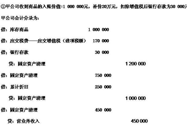 收入生产线（生产收入会计分录）-图2