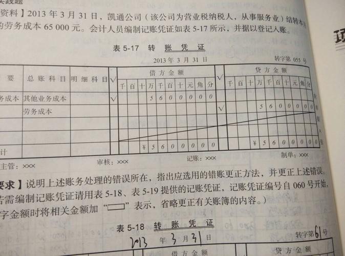 收入生产线（生产收入会计分录）-图3