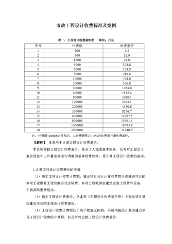 市政设计收入如何（市政工程设计赚钱吗）-图1