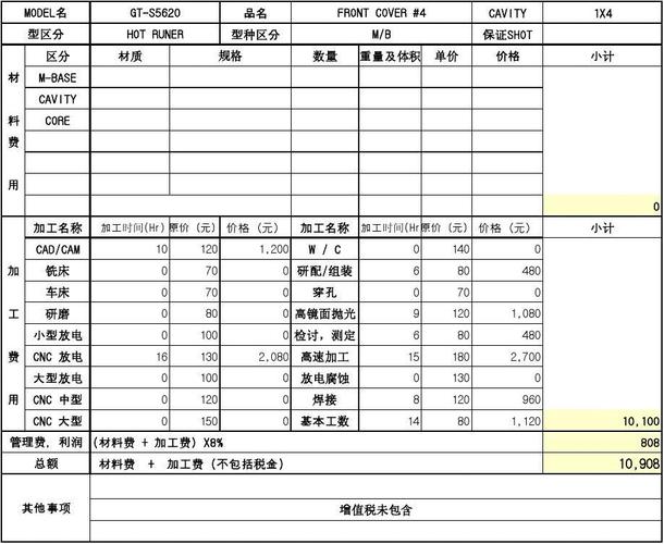 模具收入确定（模具怎么确认收入）-图3