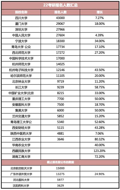 大学研究生收入（大学研究生收入怎么样）-图2