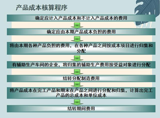 成本经理收入（成本经理一般多少钱一个月）-图2