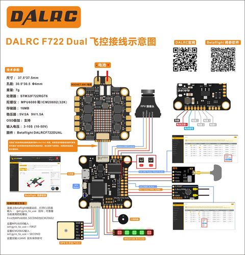 飞控手收入（飞控研发）-图1