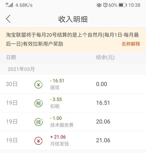 淘宝经营收入（淘宝的营业收入怎么算）-图2