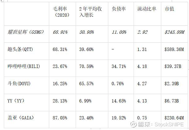 smg收入的简单介绍-图1