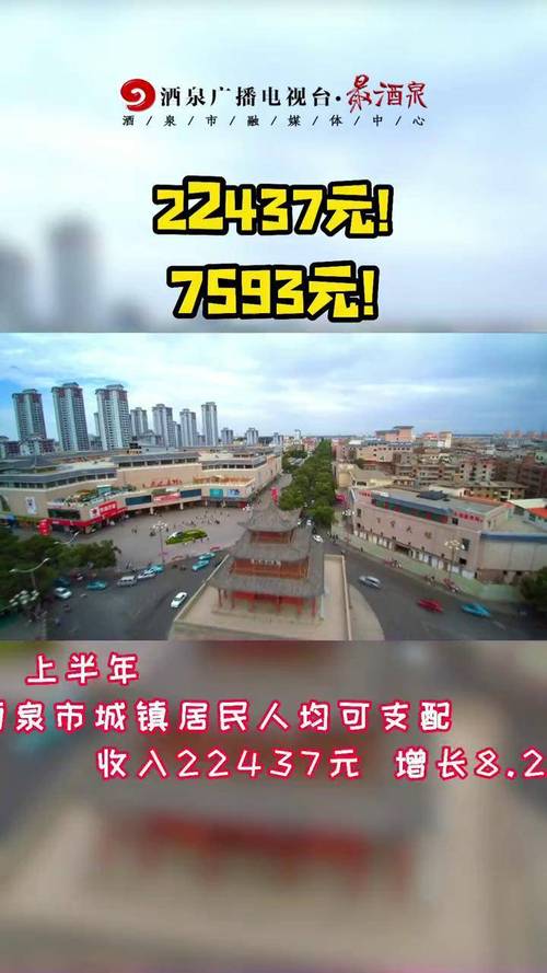 酒泉人均收入（酒泉市人均可支配收入）-图3