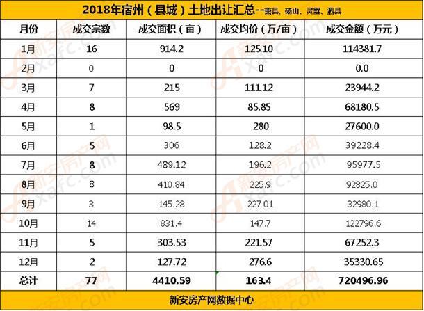 2017萧县平均收入（萧县人均收入2019年）-图2