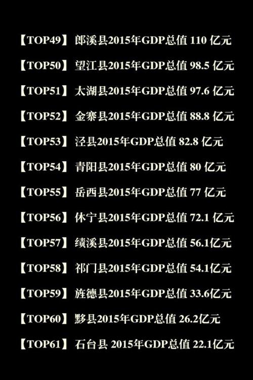 2017萧县平均收入（萧县人均收入2019年）-图3