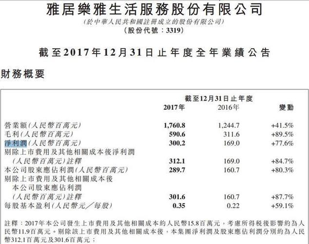 雅生活收入（雅生活工资）-图3