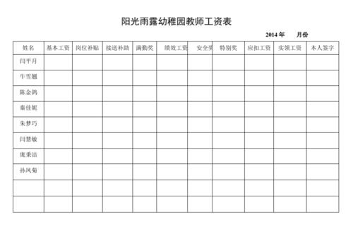 北海市幼师收入（北海在编幼儿园教师工资表）-图1