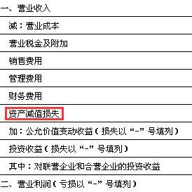 冲减本期的收入（冲减本期的收入怎么计算）-图3