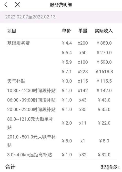 临汾送餐收入（临汾外卖一单多少钱）-图2