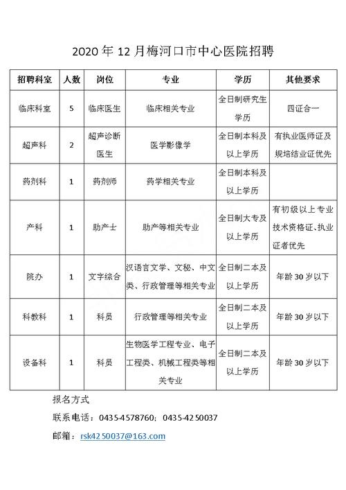 百色医生收入（百色市2020医院招聘）-图3