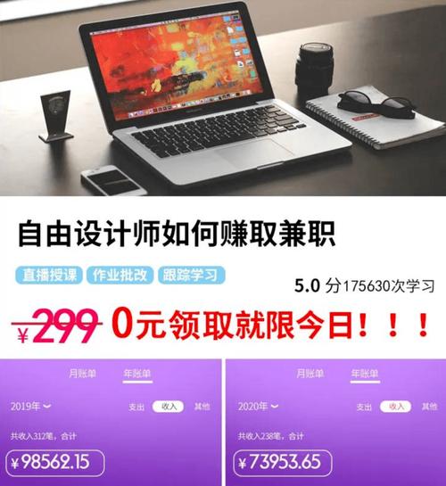 ps兼职的收入（ps兼职工作）-图1