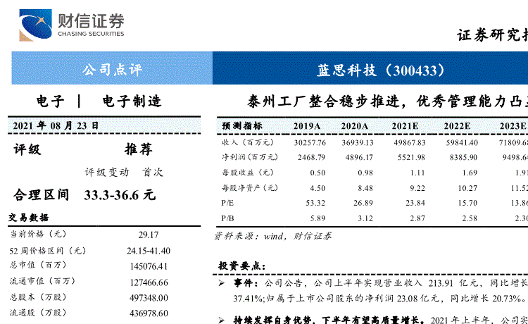 蓝思科技收入（蓝思科技收入证明）-图2