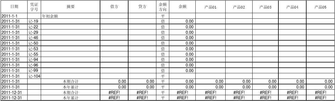 材料销售收入属于什么收入（材料销售收入会计分录）-图3