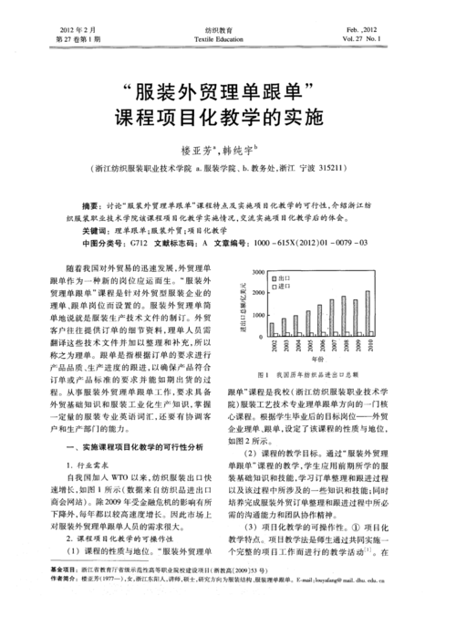 服装外贸公司收入（服装外贸公司收入多少）-图2