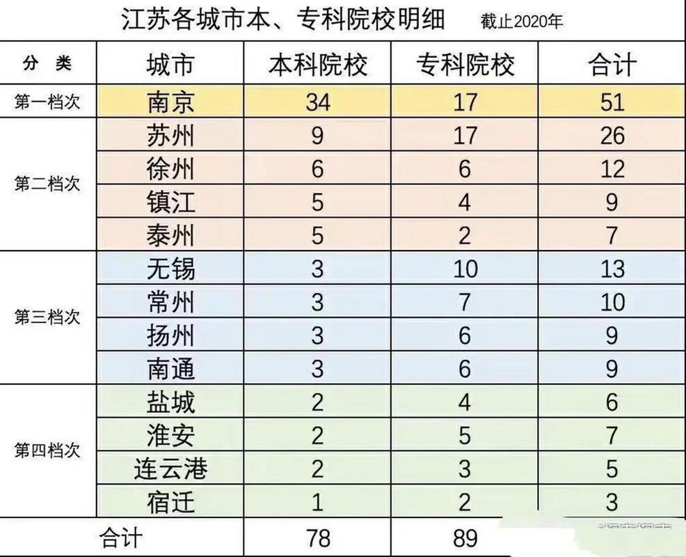 无锡人收入高吗（无锡人有多有钱）-图3