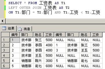 中控收入（中控岗位工资高吗?）-图1