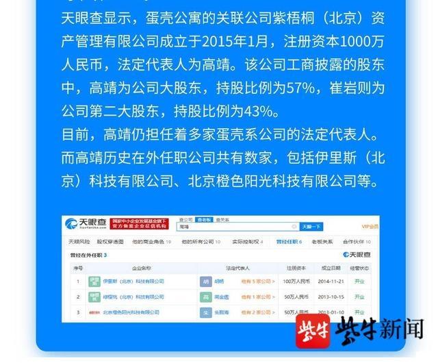 蛋壳员工收入（蛋壳公司坑了多少人）-图2