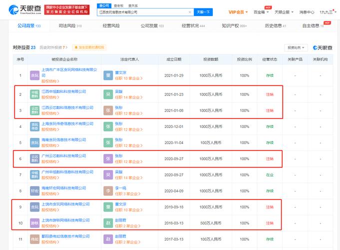 贪玩公司年收入（贪玩游戏公司工作如何）-图2