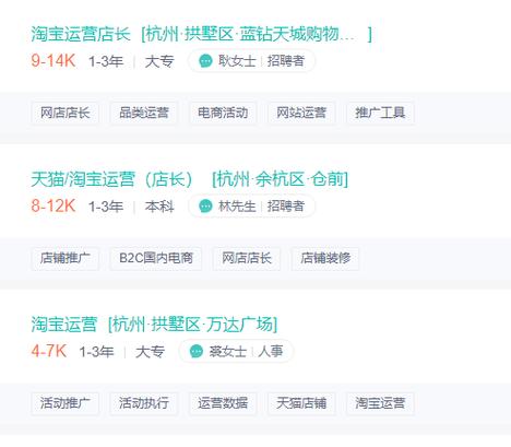 淘宝运营月收入多少（淘宝运营一个月多少工资）-图1