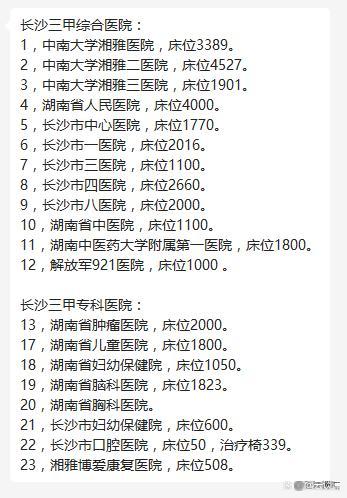 长沙中心医院收入（长沙市中心医院收入）-图2