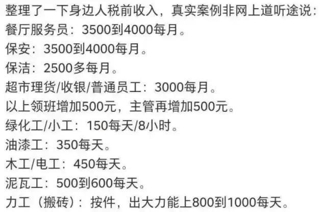 上海会计月收入（上海会计工资水平）-图2