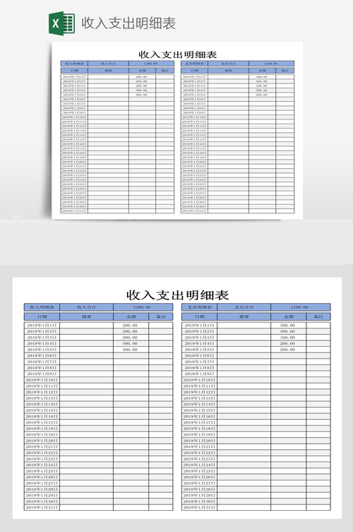 无收入怎么做账（无收入只有支出怎么做账）-图1