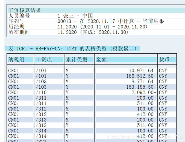 sap设计师收入（sap技术工程师招聘）-图1