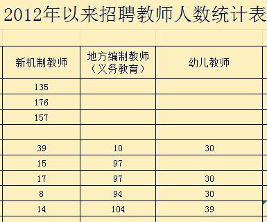 县级中学教师收入（县级市初中老师的工资）-图1