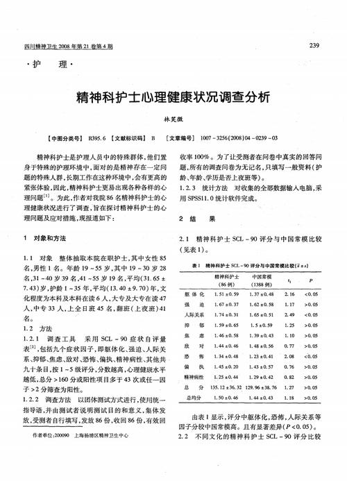 精神科内科收入（精神科内科收入多少）-图2