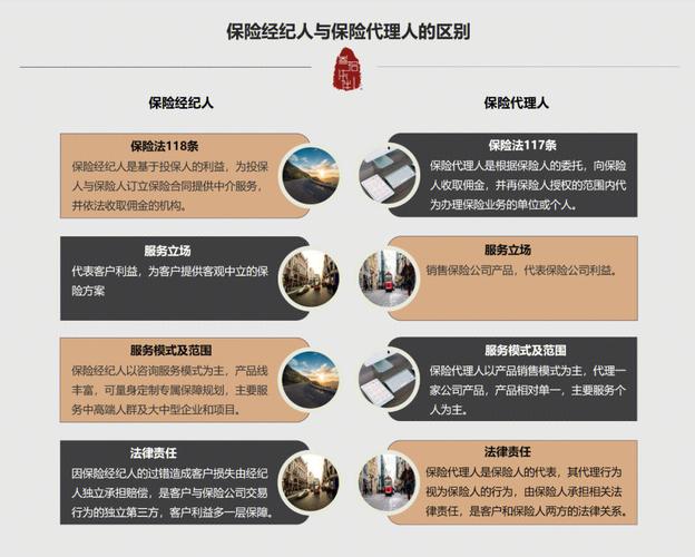 保险经纪人收入高吗（保险经纪人工资待遇）-图2