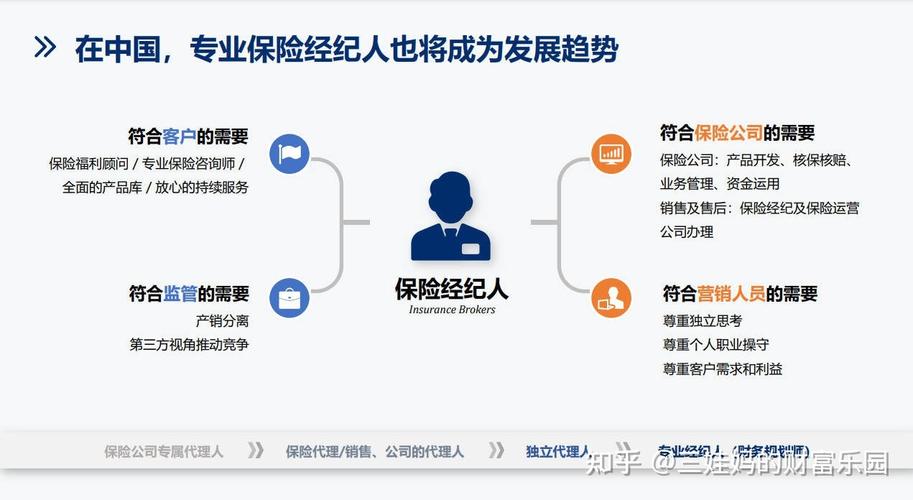 保险经纪人收入高吗（保险经纪人工资待遇）-图3