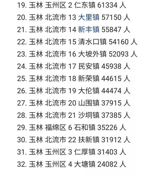 北流2016财政收入（北流市2020地区生产总值）-图1