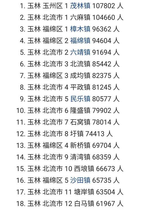 北流2016财政收入（北流市2020地区生产总值）-图2